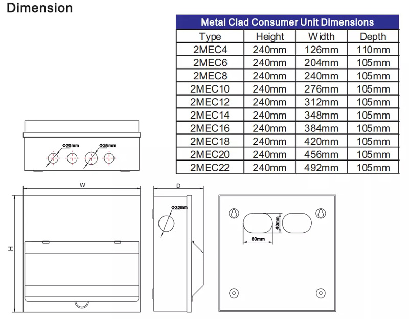 Dimension:Metai Clad Consumer Unit Dimensoions,Type,Height,Width,Depth