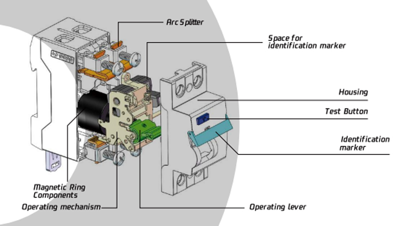 Overall & Installation Dimensions