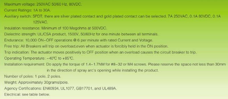 Maximum voltage,CurrentRatings,Auxiliary switch