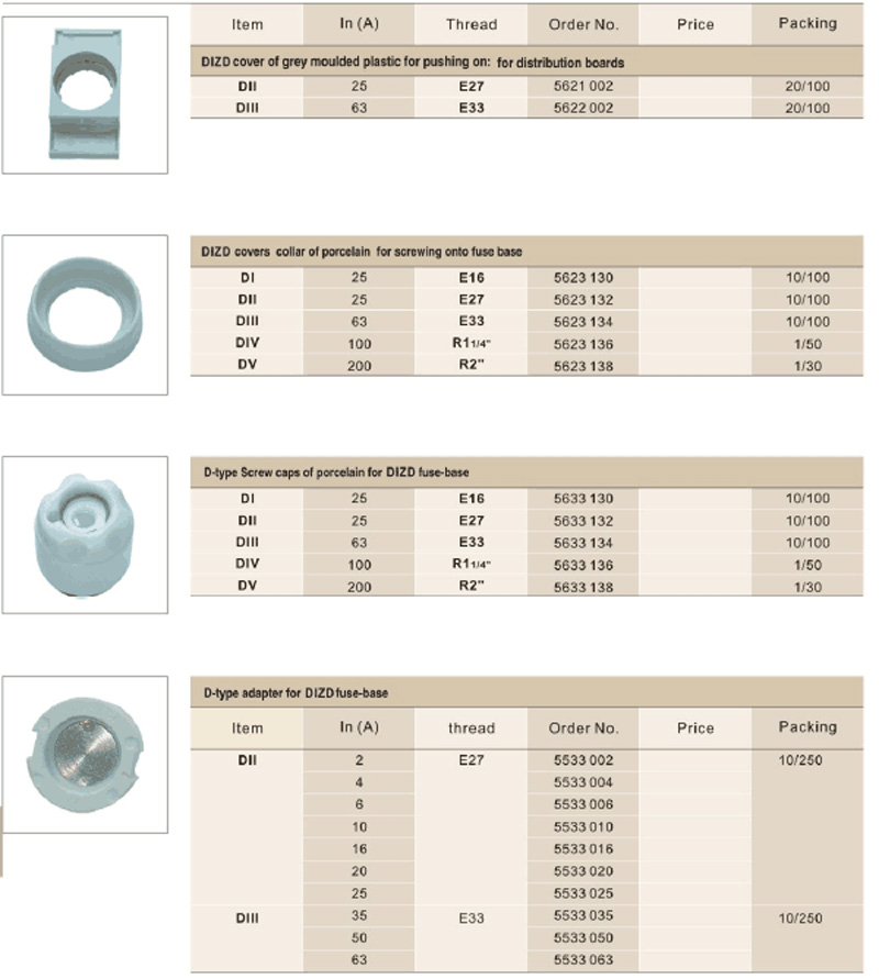 FUSE COVER,SCREW CAP AND ADAPTER:Item,In(A),Thread,Oreder No,Price,Packing