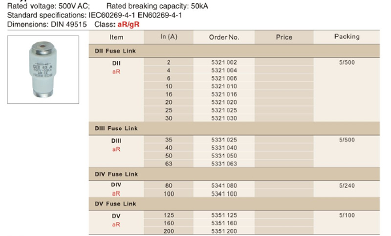 DII Fuse Link,DIII Fuse Link,DIV Fuse Link,DV Fuse Link