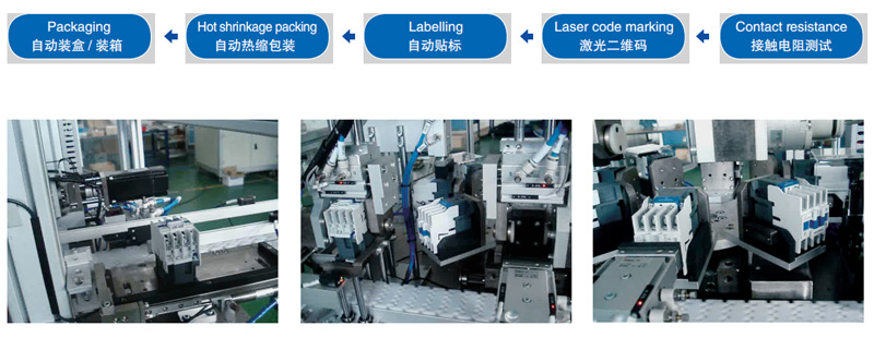 Contact resistance>Laser code marking>Lablling>Hot shrinkage>Packaging