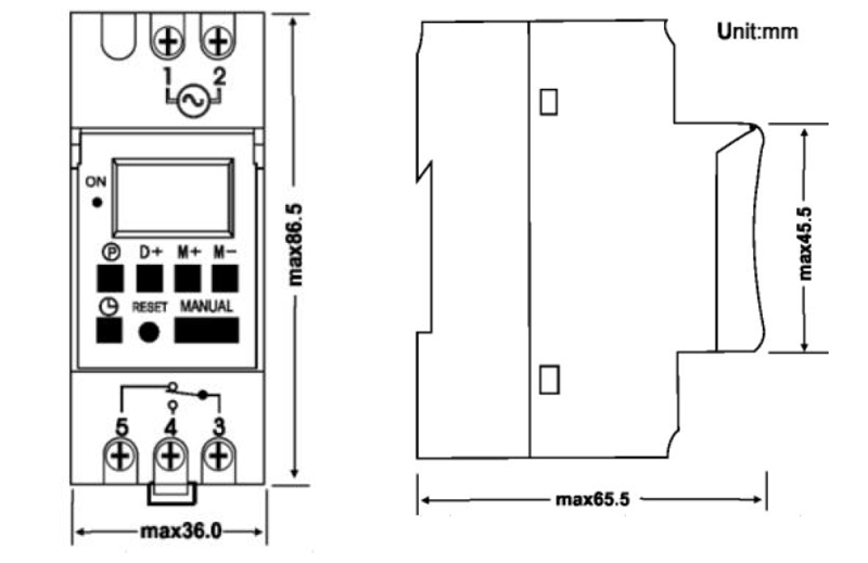 Dimensions