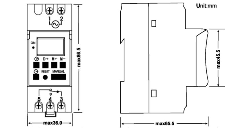 Dimensions