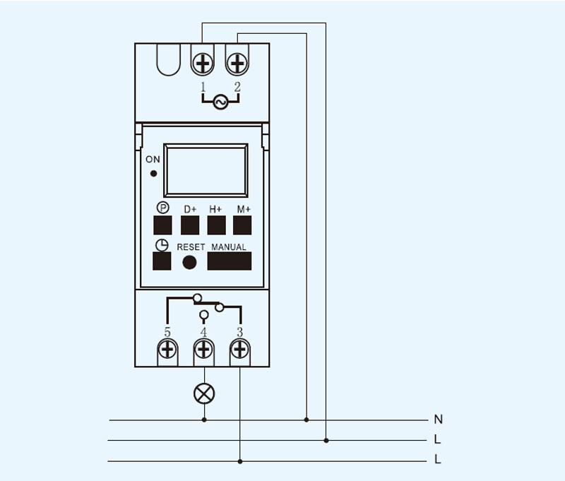 Connection example