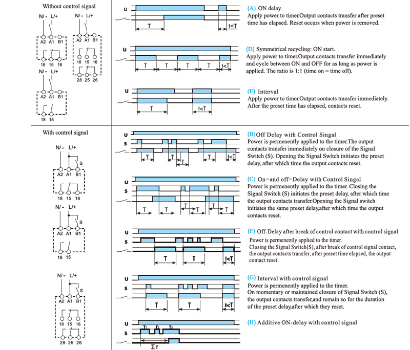 Wiring diagram:Without control signal 