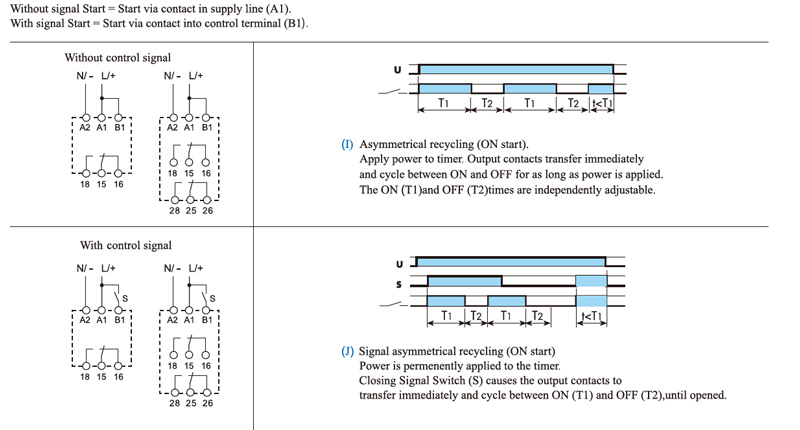 Wiring Diagrams:Without signal Start = Start via contact in supply line(AI)