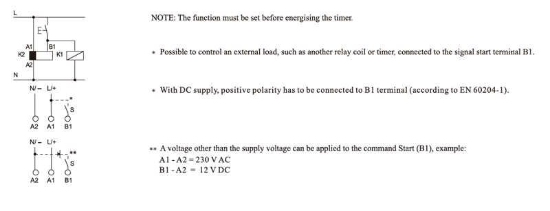 NOTE:The function must be set before energising the timer