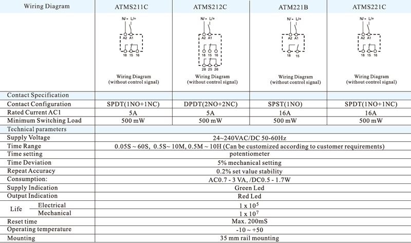 Technical date:Wiring Diagram