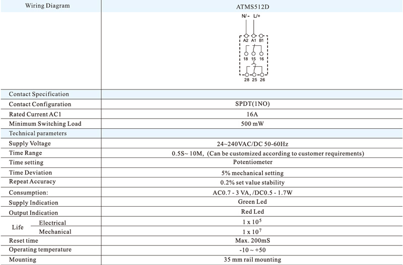 Technical date:Wiring Diagram