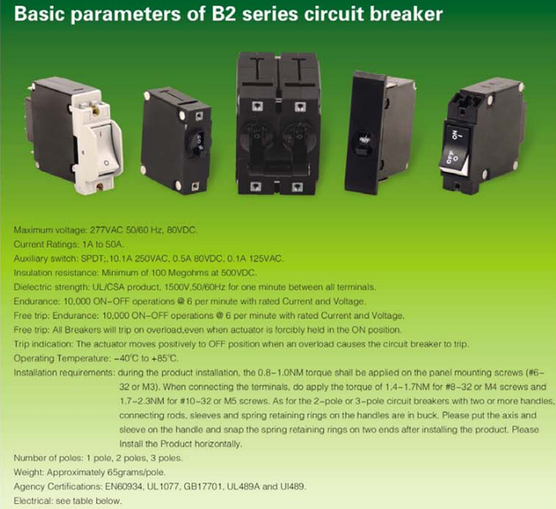 Basic parameters of B2 series circuit breaker