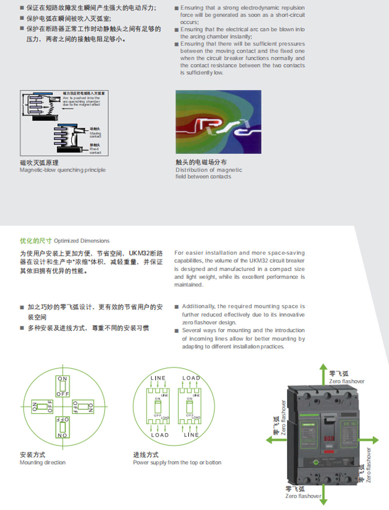 Advanced Magnetic Field Analysis