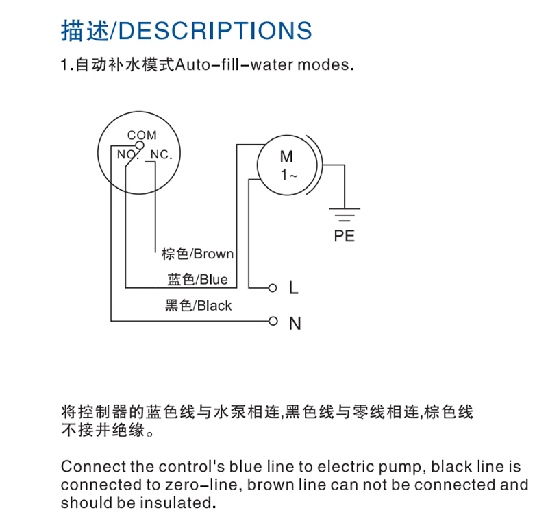 Descriptions:Auto-fill-water modes