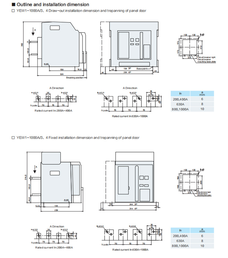 Outline and installation dimension