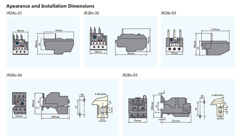Apearance and Installation Dimensions:JR28s-25,JR28s-36,JR28s-93,JR28s-36,JR28s-93