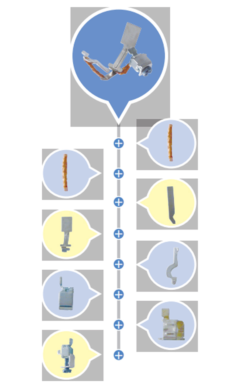 MCB Thermal Part 