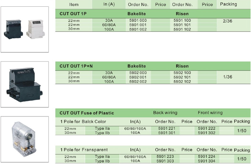 FUSE BASE:Item,In(A),Order No.,Price,Order No.Price,packing