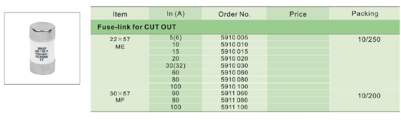 FUSE LINK:Item,In(A),Order No,Price,Packing