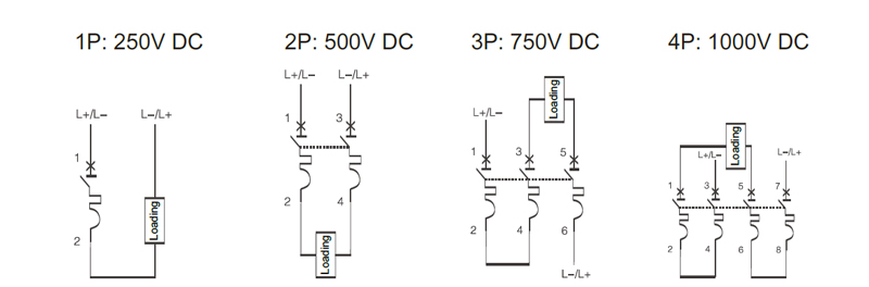 Diagrams:1P:250V DC,2P:500V DC,3P:750V DC,4P:1000V DC