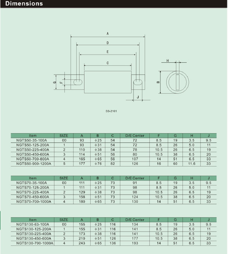 DIMENSIONS