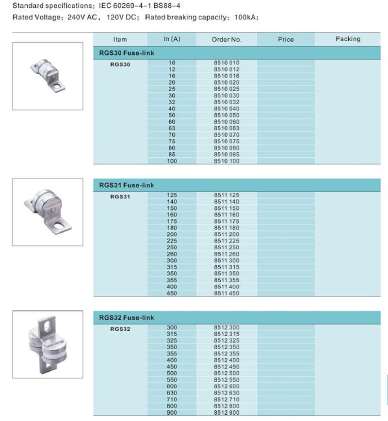 RGS3(LSCA)Type:Standard specifications:IEC 60269-4-1 BS88-4;