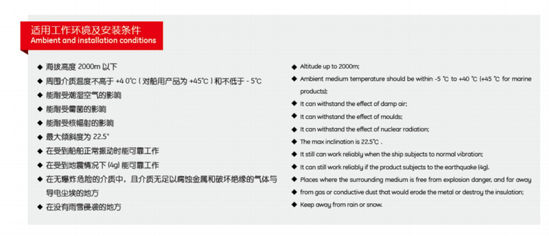 Ambient and installation conditions