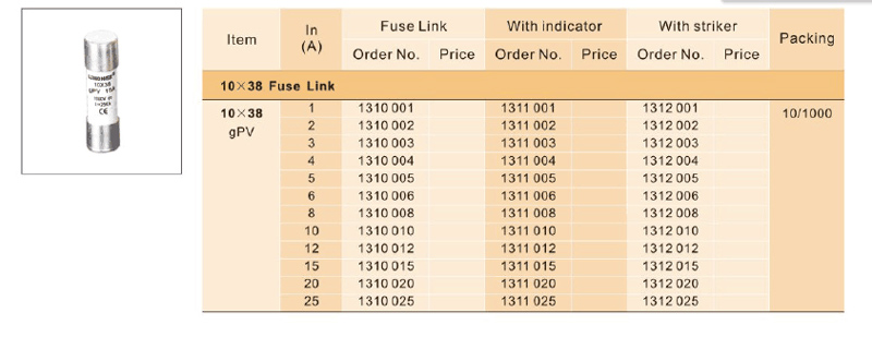 gPV Protection Fuse-link