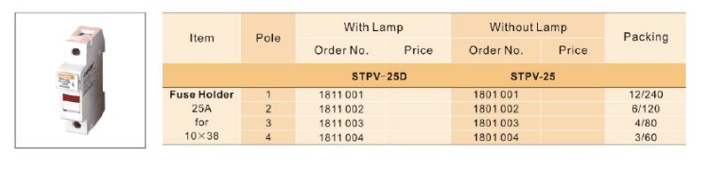 Fuse Holder For gPV Fuse Link