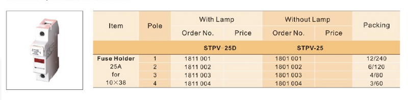 Fuse Holder For gPV Fuse Link:Item.Pole.With Lamp,Without Lamp,Packing