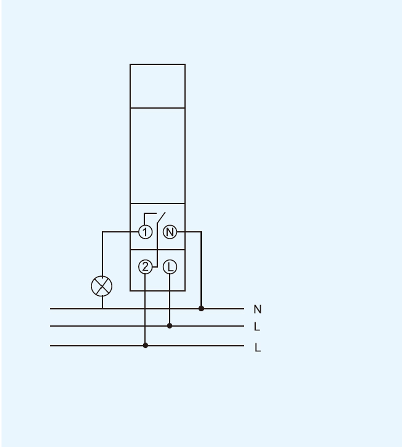 Connection example