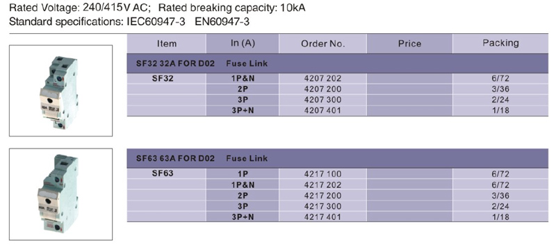 Fuse-Switch disconnector for D02 type fuse link:Rated Voltage:240/415V AC;Rated breaking capacity:10kA