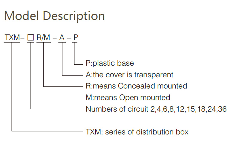 TXM Series Electrical Distribution Box