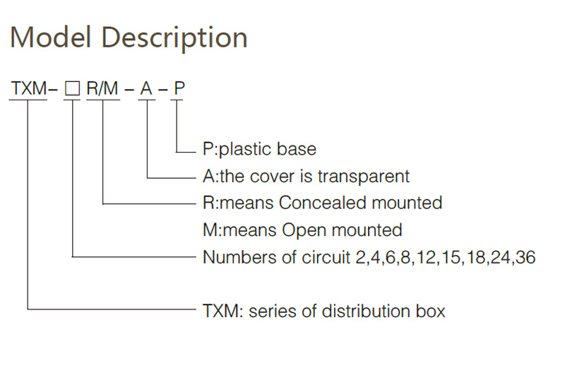 TXM Series Electrical Distribution Box