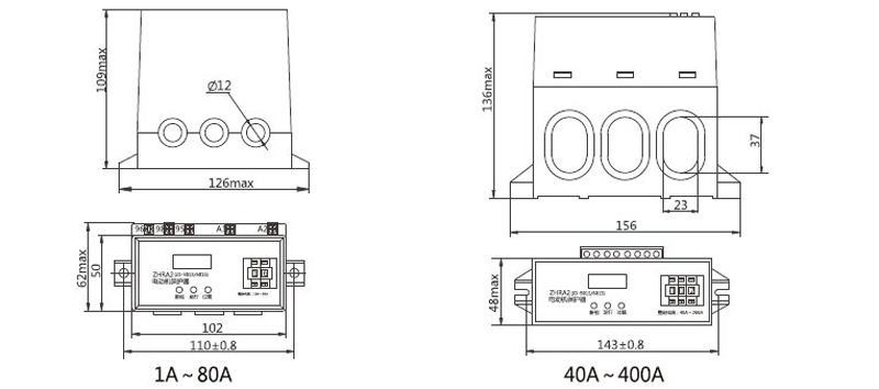 Dimensions