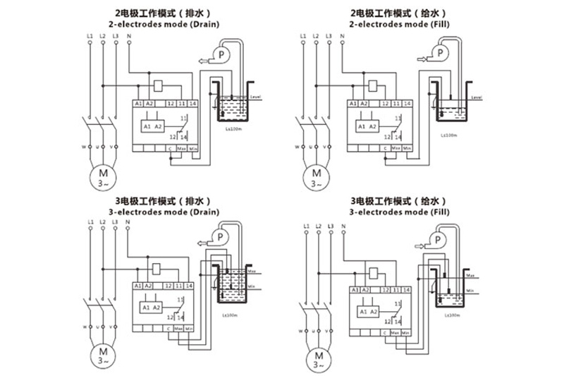 2-electrodes mode(Drain),2-electrodes mode(Fill),3-electrodes mode(Drain),3-electrodes mode(Fill)