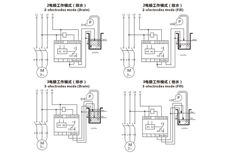 2-electrodes mode(Drain),2-electrodes mode(Fill),3-electrodes mode(Drain),3-electrodes mode(Fill)