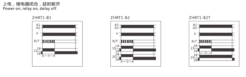 Function Diagram:Power on,relay on,delay off