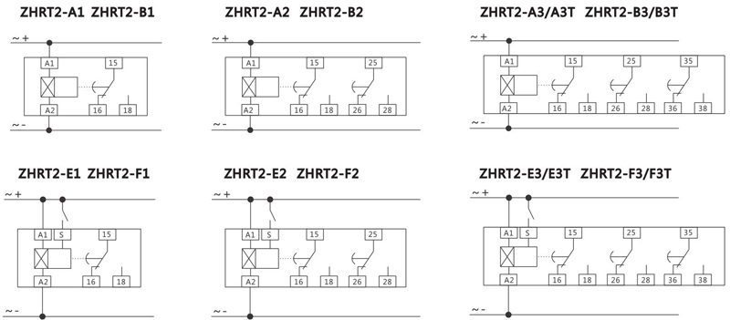 Wiring Diagram:ZHRT2-A1  ZHRT2-B1;ZHRT2-A2  ZHRT2-B2;ZHRT2-A3/A3T  ZHRT2-N3/B3T;ZHRT2-E1  ZHRT2-F1;ZHRT2-E2  ZHRT2-F2;ZHRT2-E3/E3T  ZHRT2-F3/F3T