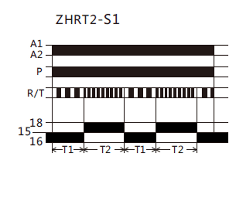 Function Diagram:ZHRT2-S1