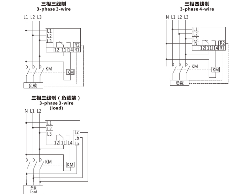 3-phase -wire,3-phase 4-wire,3-phase 3-wire(load)