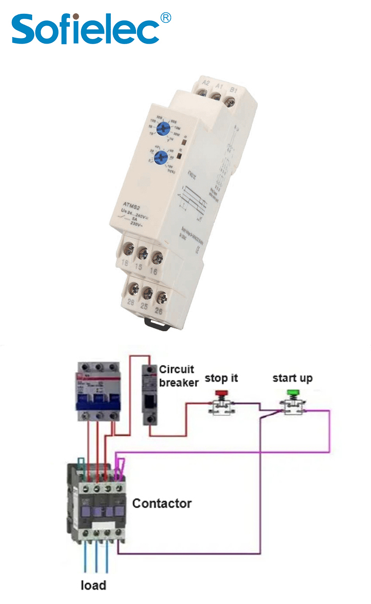 relays