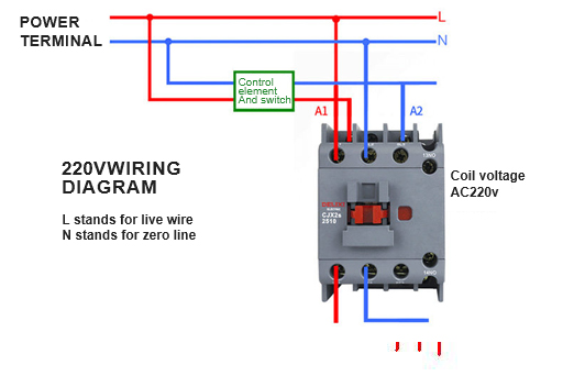 power terminal,220vwiring diagram