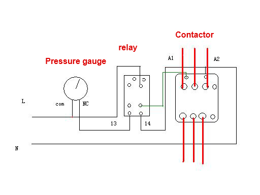 solar switch